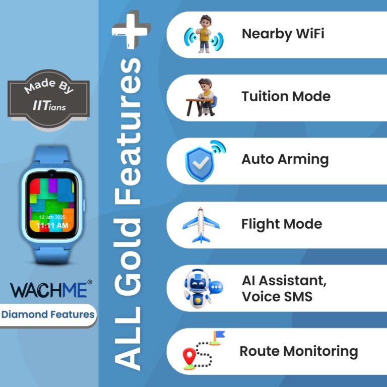Time Tracking Diamond WachMe Watch Diamond – ALL Gold Features Plus Wifi Tracking & AI Assistant