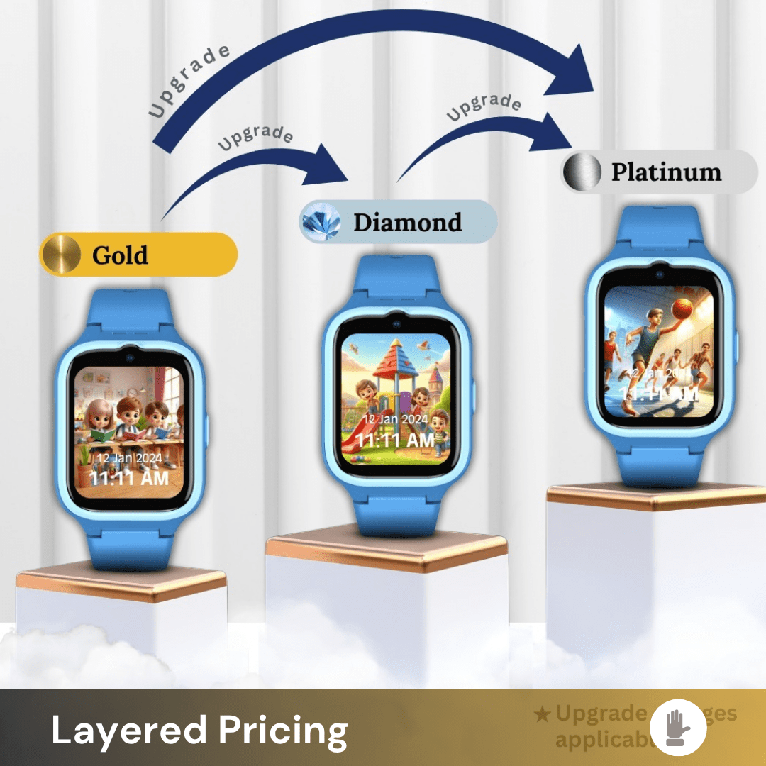 4g smart watch price