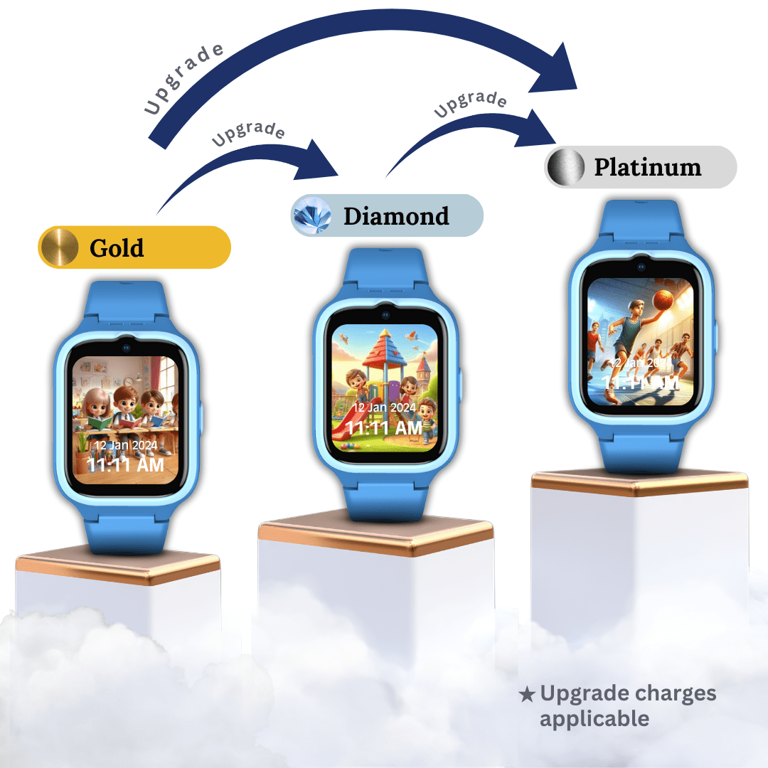 WachMe Image for popup