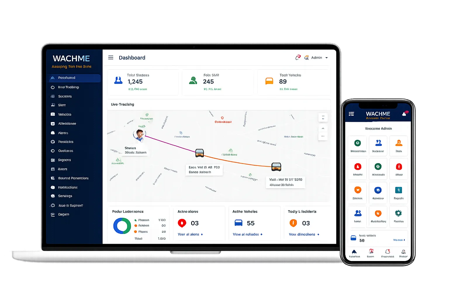 WachMe Dashboard