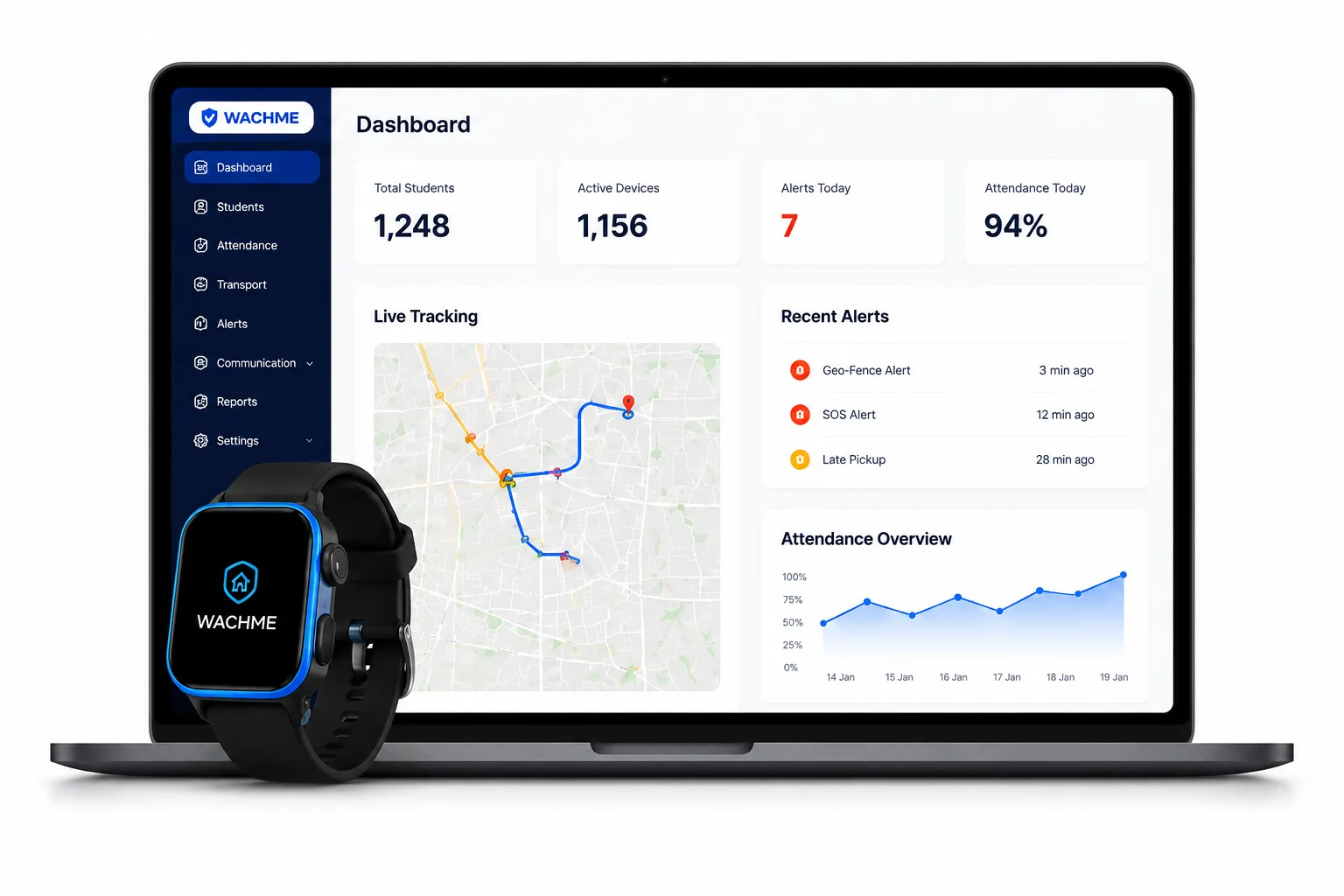 WatchMe Dashboard